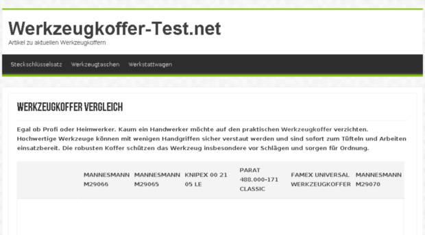 werkzeugkoffer-test.net