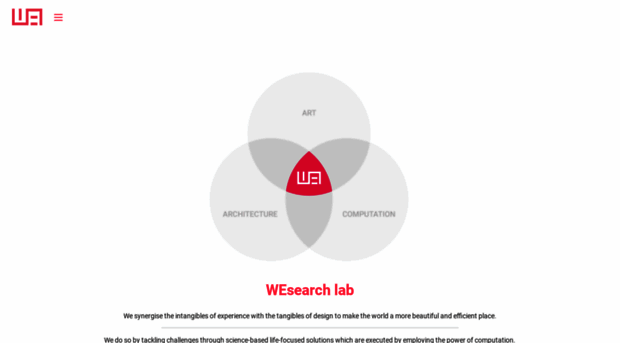 wesearchlab.com