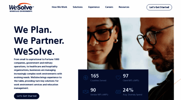 wesolve.com