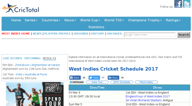 west-indies.cricketworld4u.com