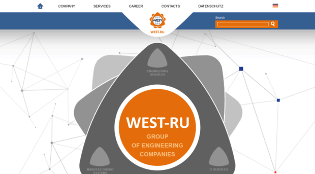 west-ru.com