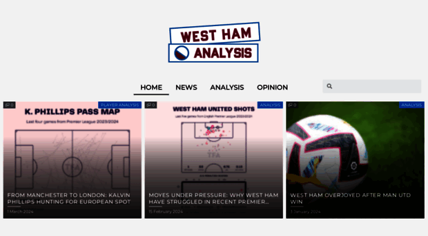 westhamanalysis.com