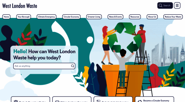 westlondonwaste.gov.uk