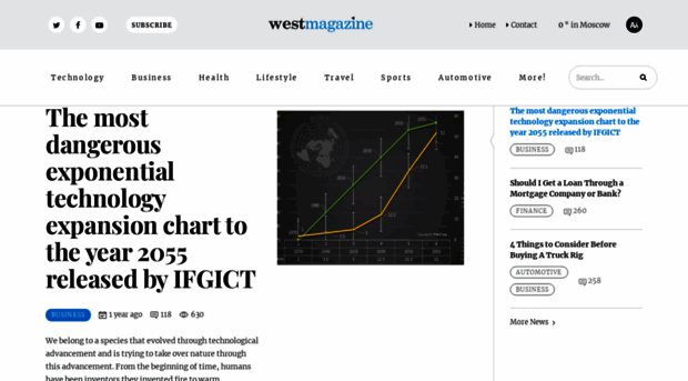 westmagazine.net