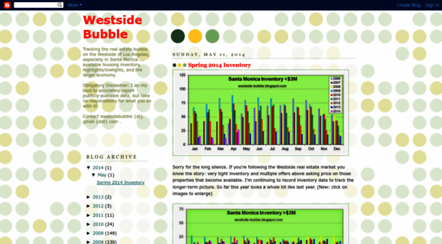 westside-bubble.blogspot.com