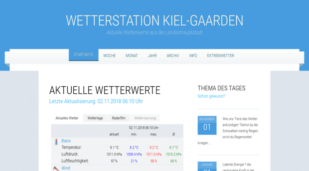 wetter-ki.de