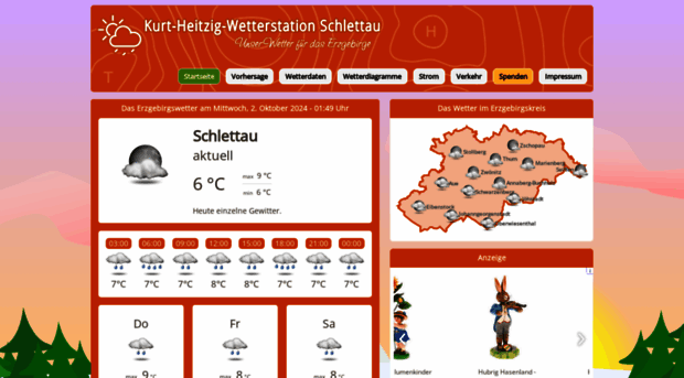 wetterfrosch-erzgebirge.de