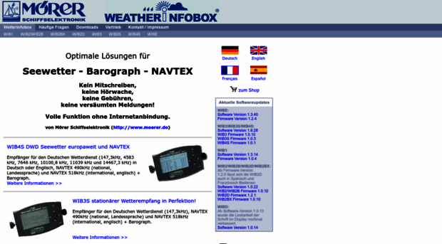 wetterinfobox.com