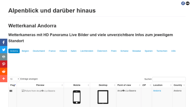 wetterkamera.tk