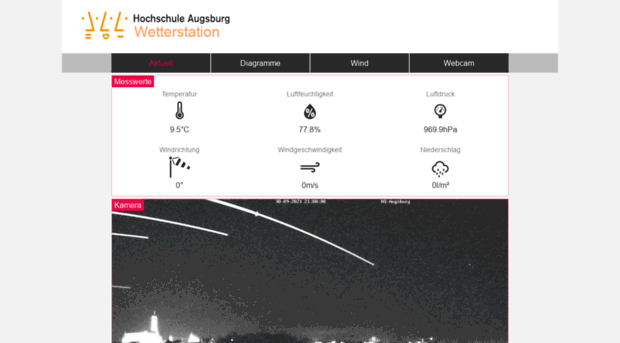 wetterstation.hs-augsburg.de