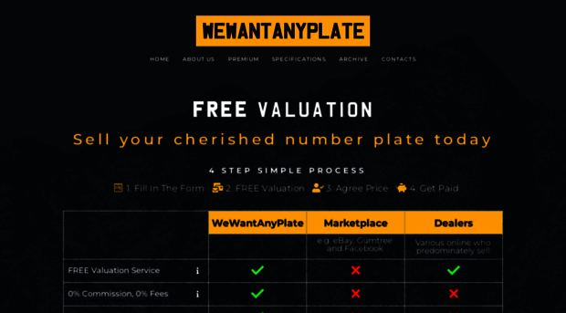 wewantanyplate.com