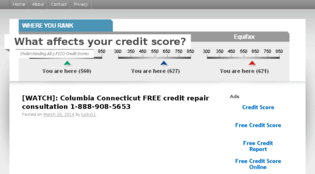 whataffectyourcreditscore.com