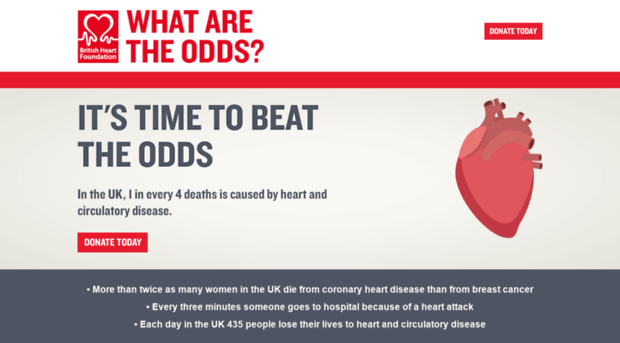 whataretheodds.bhf.org.uk