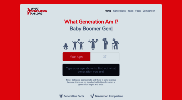 whatgenerationami.org