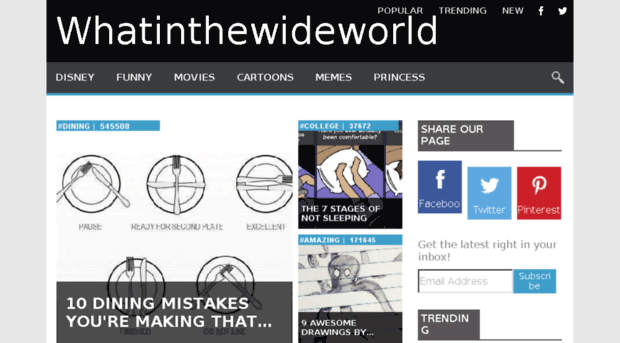 whatinthewideworld.org