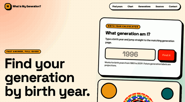 whatismygeneration.com