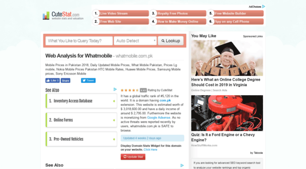 whatmobile.com.pk.cutestat.com