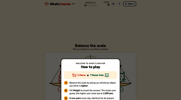 whatsheavier.com