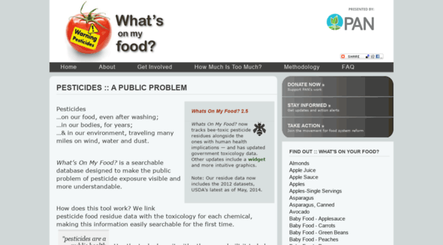 whatsinmyfood.org