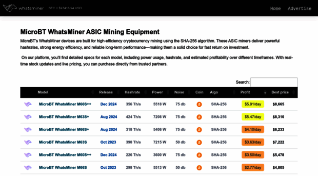 whatsminermicrobt.com