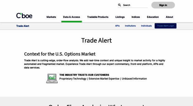 whatstrading.trade-alert.com