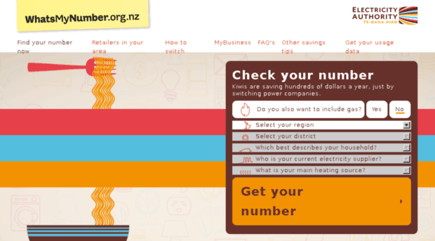 whatsyournumber.co.nz