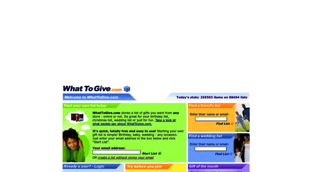 whattogive.com