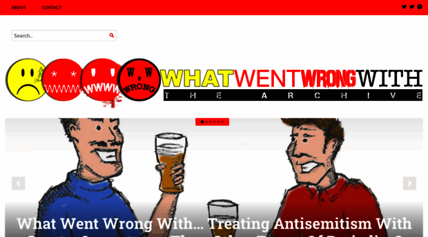 whatwentwrongwith.com