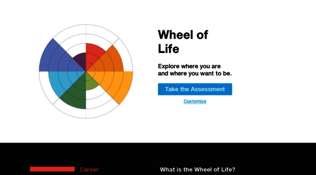 wheeloflife.io