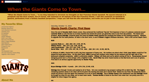 whenthegiantscometotown.blogspot.com