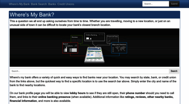 wheresmybank.com