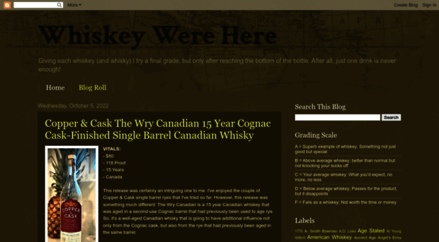 whiskeywerehere.com