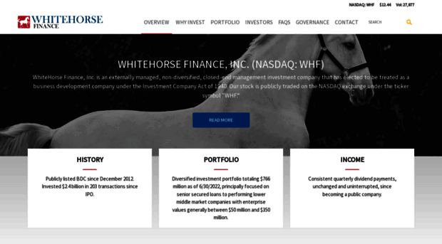 whitehorsefinance.com