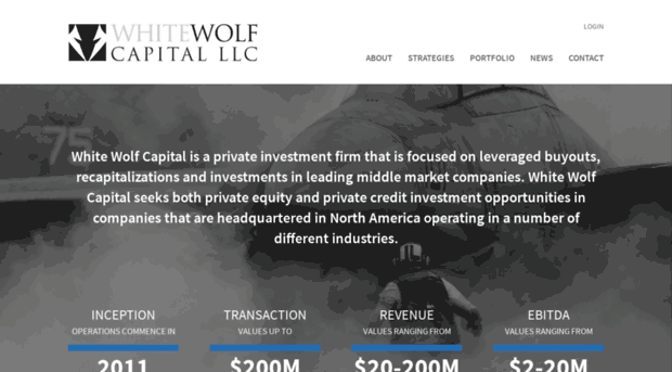 whitewolfcapital.com