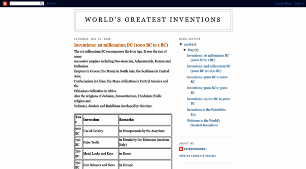 whoinvented.blogspot.com