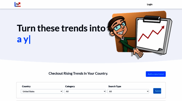 whoistrending.com