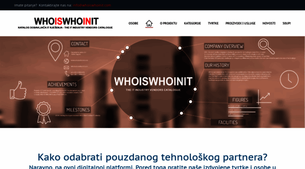 whoiswhoinit.com