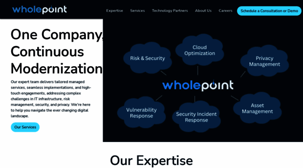 wholepointsystems.com