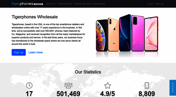 wholesale.tigerphones.com