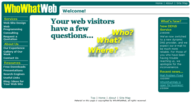 whowhatweb.com