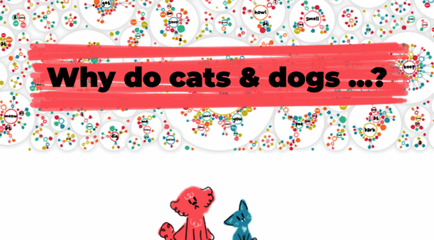 whydocatsanddogs.com