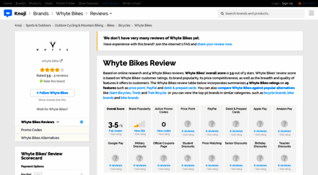 whytebikes.knoji.com