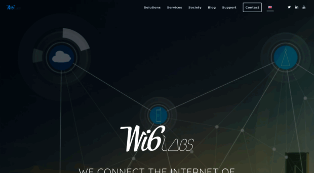 wi6labs.com