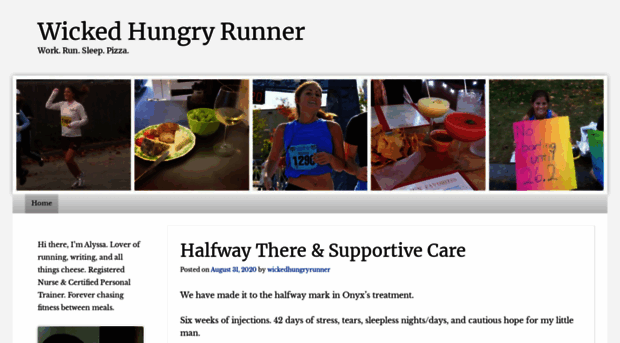 wickedhungryrunner.wordpress.com