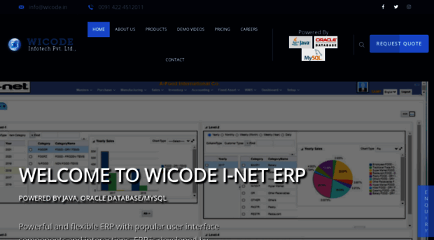 wicode.in