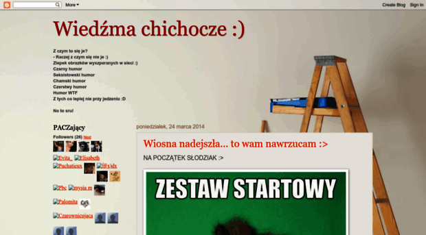 wiedzmichichot.blogspot.com