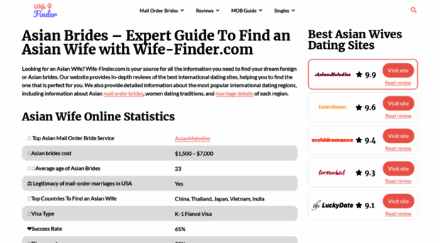 wife-finder.com