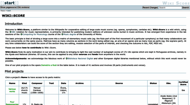 wiki-score.org