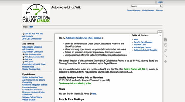 wiki.automotive.linuxfoundation.org