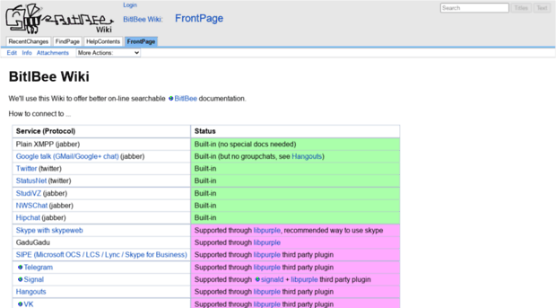 wiki.bitlbee.org